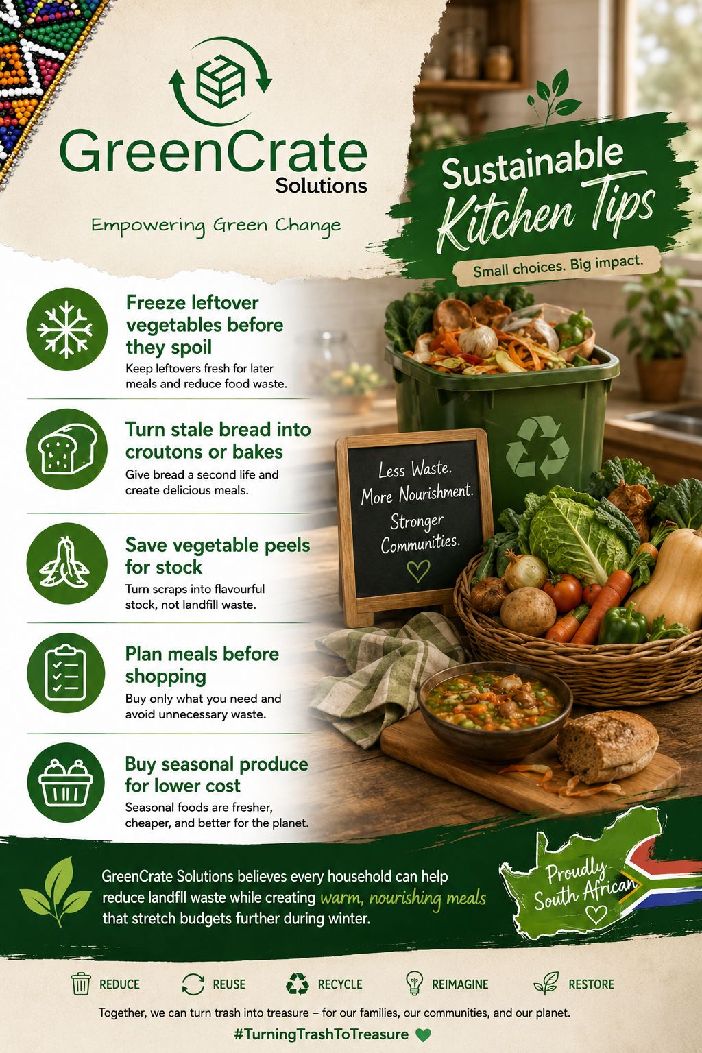 Sustainable Kitchen Tips Campaign