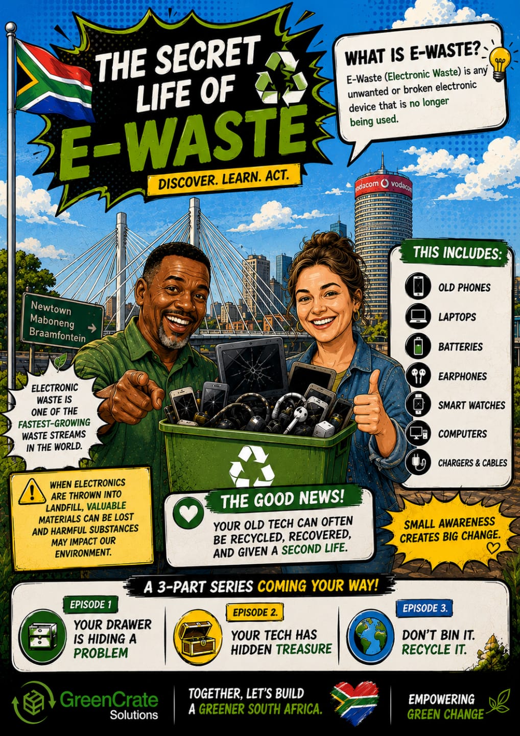 The Secret Life of E-Waste